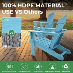 Classic Outdoor HDPE Folding Plastic Adirondack Chair With 2 Cup Holders In Light Blue (Set Of 1) -More Furniture Store jearey plastic adirondack chairs sbtydy lblue 76 1000