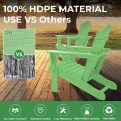 Classic Outdoor HDPE Folding Plastic Adirondack Chair With 2 Cup Holders In Light Green (Set Of 1) -More Furniture Store jearey plastic adirondack chairs sbtydy lgreen 76 1000