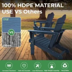 Classic Outdoor HDPE Folding Plastic Adirondack Chair With 2 Cup Holders In Navy (Set Of 1) -More Furniture Store jearey plastic adirondack chairs sbtydy navy 76 1000
