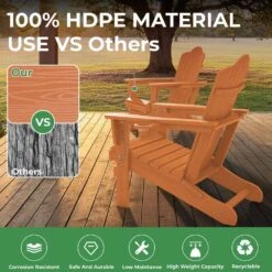Classic Outdoor HDPE Folding Plastic Adirondack Chair With 2 Cup Holders In Orange (Set Of 1) 13 Classic Outdoor HDPE Folding Plastic Adirondack Chair With 2 Cup Holders In Orange (Set Of 1) -More Furniture Store jearey plastic adirondack chairs sbtydy orange 76 1000