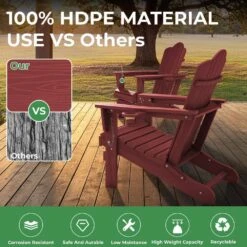Classic Outdoor HDPE Folding Plastic Adirondack Chair With 2 Cup Holders In Dark Red (Set Of 1) 13 Classic Outdoor HDPE Folding Plastic Adirondack Chair With 2 Cup Holders In Dark Red (Set Of 1) -More Furniture Store jearey plastic adirondack chairs sbtydy red 76 1000