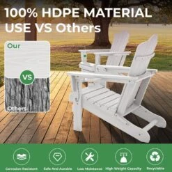 Classic Outdoor HDPE Folding Plastic Adirondack Chair With 2 Cup Holders In White (Set Of 1) -More Furniture Store jearey plastic adirondack chairs sbtydy white 76 1000