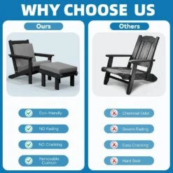 Classic Outdoor Patio HDPE Plastic Adirondack Chair With Footrest Ottoman In Black -More Furniture Store jearey plastic adirondack chairs zbqwy bk fa 1000