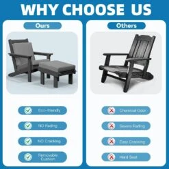 Classic Outdoor Patio HDPE Plastic Adirondack Chair With Footrest Ottoman In Gray -More Furniture Store jearey plastic adirondack chairs zbqwy gr fa 1000