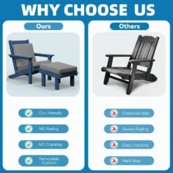 Classic Outdoor Patio HDPE Plastic Adirondack Chair With Footrest Ottoman In Navy Blue -More Furniture Store jearey plastic adirondack chairs zbqwy na fa 1000