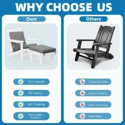 Classic Outdoor Patio HDPE Plastic Adirondack Chair With Footrest Ottoman In White 15 Classic Outdoor Patio HDPE Plastic Adirondack Chair With Footrest Ottoman In White -More Furniture Store jearey plastic adirondack chairs zbqwy wh fa 1000