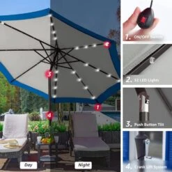 11 Ft. LED Lights Steel Outdoor Market Solar Patio Umbrella In Gray And Blue 8 11 Ft. LED Lights Steel Outdoor Market Solar Patio Umbrella In Gray And Blue -More Furniture Store market umbrellas 11dz zzs gbs d4 1000
