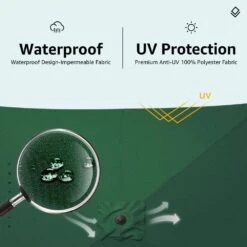 7.5 Ft. X 7.5 Ft. Square Market Outdoor Patio Umbrella In Dark Green 11 7.5 Ft. X 7.5 Ft. Square Market Outdoor Patio Umbrella In Dark Green -More Furniture Store market umbrellas 7 5fxzzs dg 66 1000