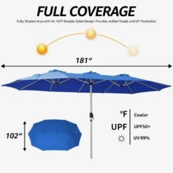 181 In. X 102 In. Dodecagon Double-Sided Patio Market Umbrella In Blue 11 181 In. X 102 In. Dodecagon Double-Sided Patio Market Umbrella In Blue -More Furniture Store market umbrellas stzzs blue 77 1000