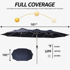 181 In. X 102 In. Dodecagon Double-Sided Patio Market Umbrella In Navy 11 181 In. X 102 In. Dodecagon Double-Sided Patio Market Umbrella In Navy -More Furniture Store market umbrellas stzzs navy 77 1000