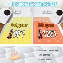 King Electric Heated Pad 7 King Electric Heated Pad -More Furniture Store mattress pads ty jrcl k 4f 1000