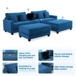 Laibai 111.81 In. Square Arm Velvet Modular 4-Piece Modern Navy Sofa With Cup Holder And Ottoman -More Furniture Store navy jearey sofas couches xdxrabcd navy 1f 1000