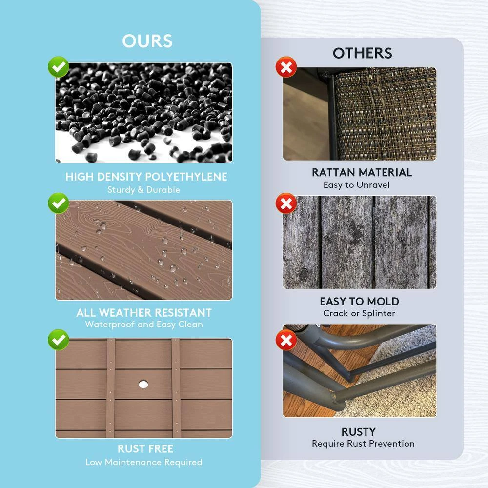 HDPE 7-Piece Plastic Rectangle Table Standard Height Outdoor Dining Set In Brown 9 HDPE 7-Piece Plastic Rectangle Table Standard Height Outdoor Dining Set In Brown - Image 9