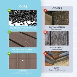 HDPE 7-Piece Plastic Rectangle Table Standard Height Outdoor Dining Set In Coffee 18 HDPE 7-Piece Plastic Rectangle Table Standard Height Outdoor Dining Set In Coffee -More Furniture Store patio dining sets peczytz co 76 1000