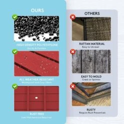 HDPE 7-Piece Plastic Rectangle Table Standard Height Outdoor Dining Set In Dark Red -More Furniture Store patio dining sets peczytz dr 76 1000