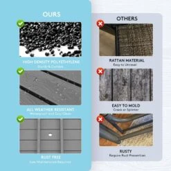 HDPE 7-Piece Plastic Rectangle Table Standard Height Outdoor Dining Set In Gray -More Furniture Store patio dining sets peczytz gy 76 1000