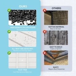 HDPE 7-Piece Plastic Rectangle Table Standard Height Outdoor Dining Set In White -More Furniture Store patio dining sets peczytz wt 76 1000