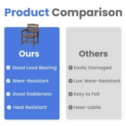 HDPE 7-Piece Plastic Rectangle Standard Height Outdoor Dining Set In Coffee -More Furniture Store patio dining sets pejyczytz co 1f 1000