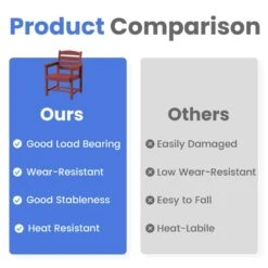 HDPE 7-Piece Plastic Rectangle Standard Height Outdoor Dining Set In Dark Red -More Furniture Store patio dining sets pejyczytz dr 1f 1000