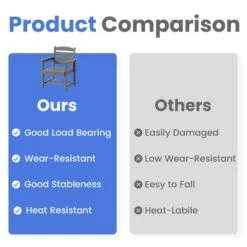 HDPE 7-Piece Plastic Rectangle Standard Height Outdoor Dining Set In Gray -More Furniture Store patio dining sets pejyczytz gy 1f 1000