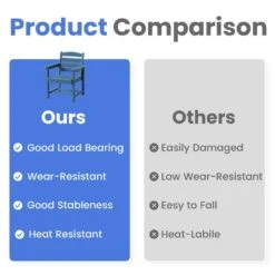 HDPE 7-Piece Plastic Rectangle Standard Height Outdoor Dining Set In Navy -More Furniture Store patio dining sets pejyczytz nv 1f 1000