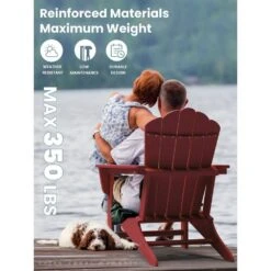 Classic All-Weather HDPE Plastic Adirondack Chair In Red -More Furniture Store plastic adirondack chairs pe ydgd red 31 1000