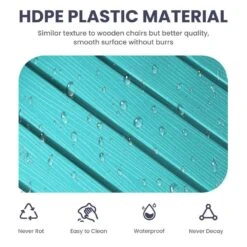 Oversized HDPE Resin Outdoor Patio Rocking Plastic Adirondack Chair In Aruba Blue (1-Pack) 11 Oversized HDPE Resin Outdoor Patio Rocking Plastic Adirondack Chair In Aruba Blue (1-Pack) -More Furniture Store plastic adirondack chairs pekd aruba 44 1000