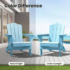 HDPE Classic Light Blue Folding Plastic Adirondack Chair (1-Pack) -More Furniture Store plastic adirondack chairs psqwy gblue 31 1000